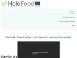 Sites similar to holofood.eu