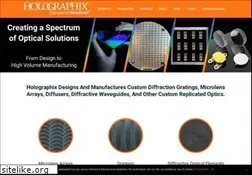 Sites similar to holographix.com