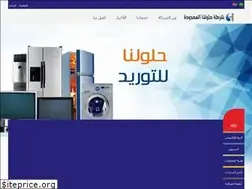 Sites similar to hololona.com