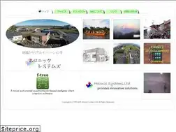 Sites similar to holonic-systems.com