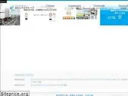 Sites similar to holonicsystem.com