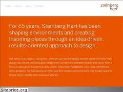 Sites similar to holzmanmossbottino.com