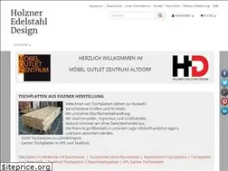 Sites similar to holzner-trading.de
