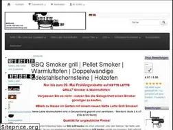 Sites similar to holzofenshop.com