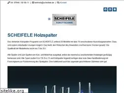 Sites similar to holzspalter.de