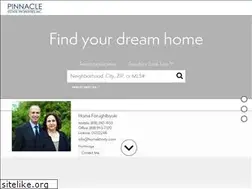 Sites similar to homakhody.com
