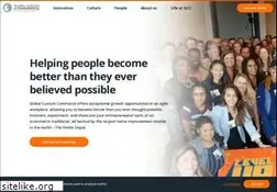 Sites similar to home-decorating.com