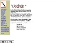 Sites similar to home-distillation.com