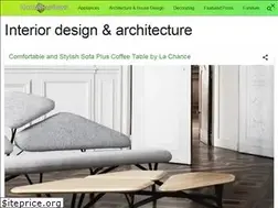 Sites similar to home-reviews.com