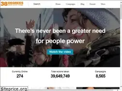 Sites similar to home.38degrees.org.uk