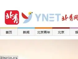Sites similar to home.ynet.com