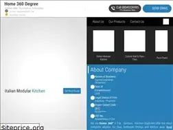 Sites similar to home360degrees.com