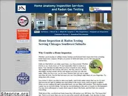 Sites similar to homeanatomyinspections.com