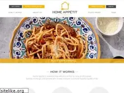 Sites similar to homeappetitphilly.com