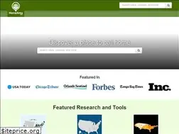 Sites similar to homearea.com