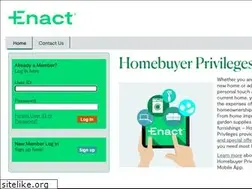 Sites similar to homebuyerprivileges.com