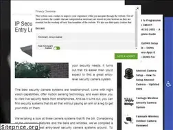 Sites similar to homecamworld.com