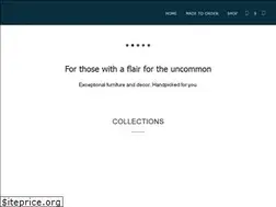 Sites similar to homecanvas.com