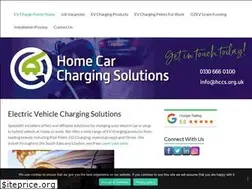 Sites similar to homecarcharging.org.uk