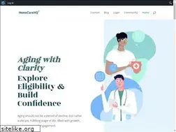 Sites similar to homecarehq.com