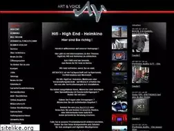 Sites similar to homecinema-highfidelity.com