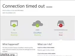 Sites similar to homecloudsolutions.co.za