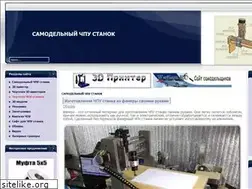 Sites similar to homecnc.ru