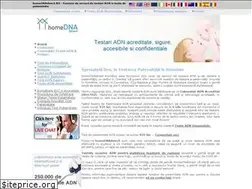 Sites similar to homednadirect.ro