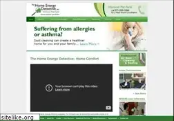 Sites similar to homeenergydetective.com