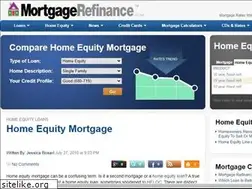 Sites similar to homeequitymortgage.com