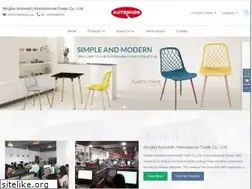 Sites similar to homefavorities.com