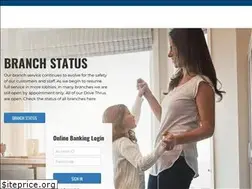Sites similar to homefederalbanktn.com