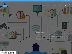 Sites similar to homegear.eu