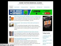 Sites similar to homeguides.club