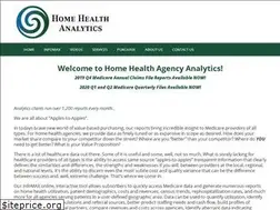 Sites similar to homehealthanalytics.com