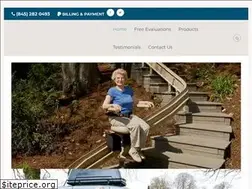 Sites similar to homehealthpavilion.com