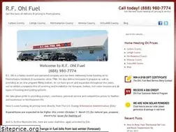 Sites similar to homeheatingoilpricespa.com