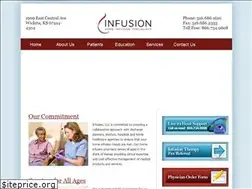 Sites similar to homeinfusionspecialists.com