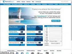 Sites similar to homekeys.net