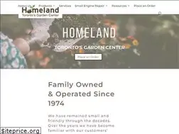 Sites similar to homelandmarket.ca