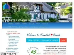 Sites similar to homelink.ca