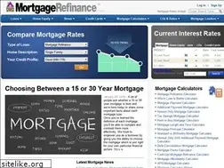 Sites similar to homeloansadvisor.com