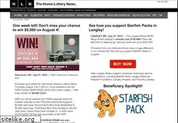 Sites similar to homelottery.ca