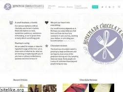 Sites similar to homemadechocolategifts.com