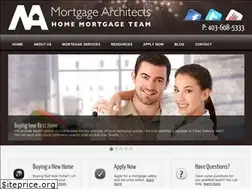 Sites similar to homemortgageteam.ca