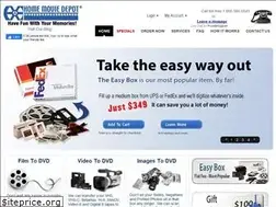 Sites similar to homemoviedepot.com