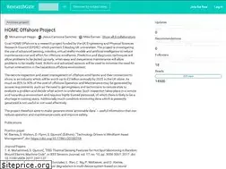 Sites similar to homeoffshore.org
