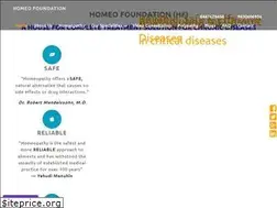 Sites similar to homeofoundation.in