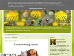 Sites similar to homeopathuset.blogspot.com