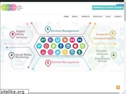 Sites similar to homepages.co.in